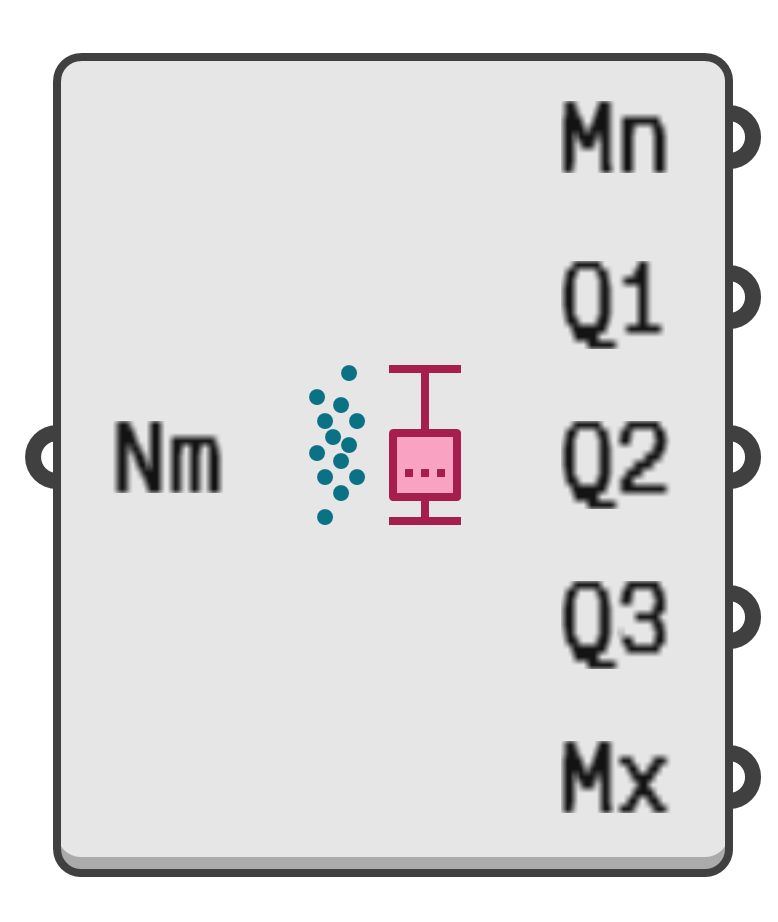 object preview