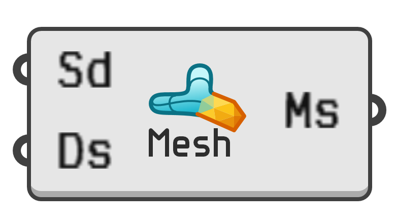object preview
