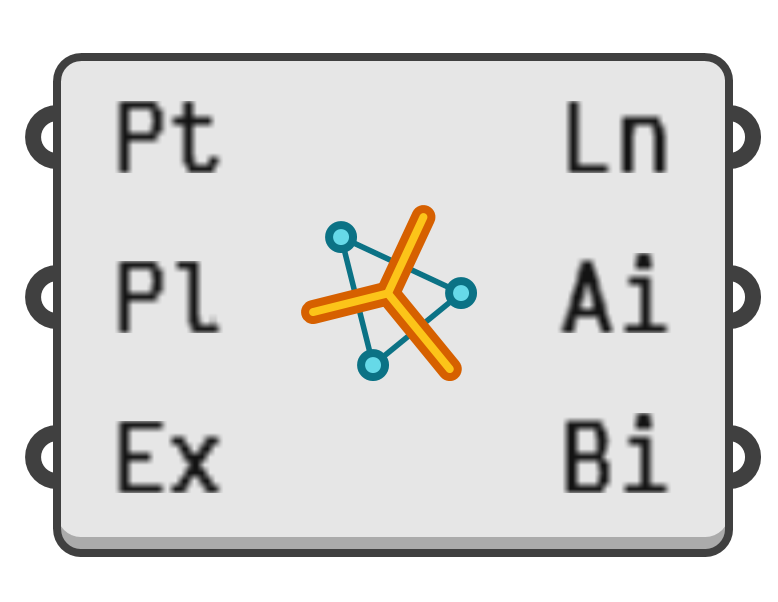 object preview