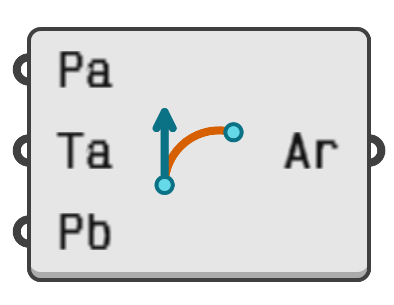 object preview