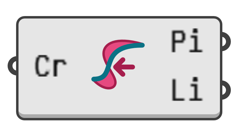 object preview