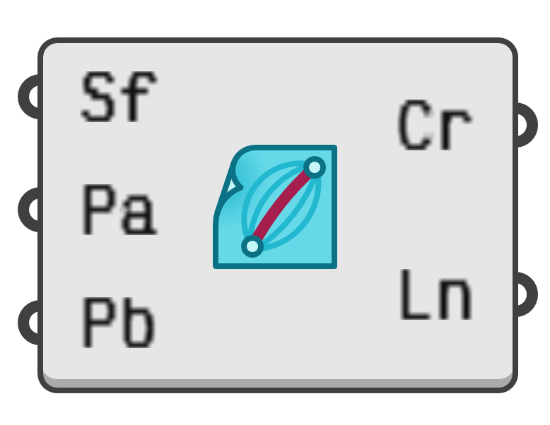 object preview