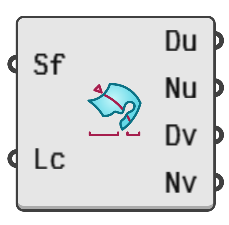 object preview