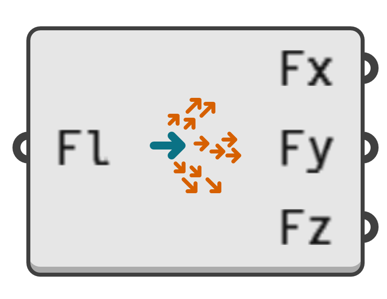 object preview