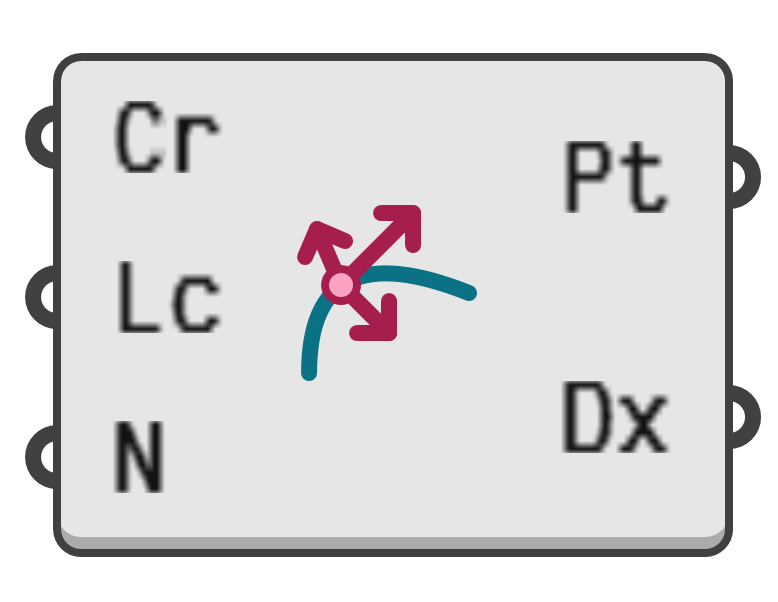 object preview