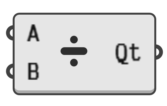 object preview