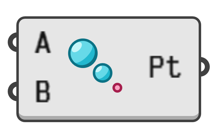 object preview