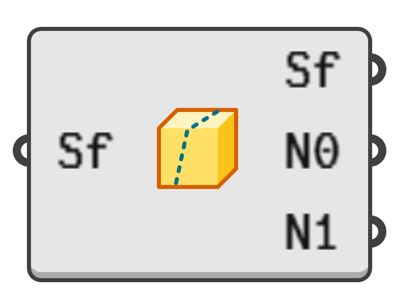 object preview