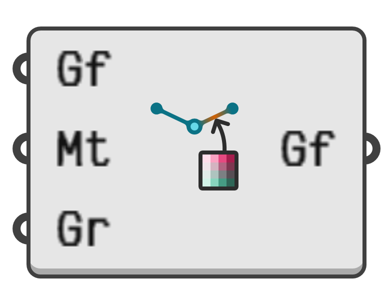 object preview