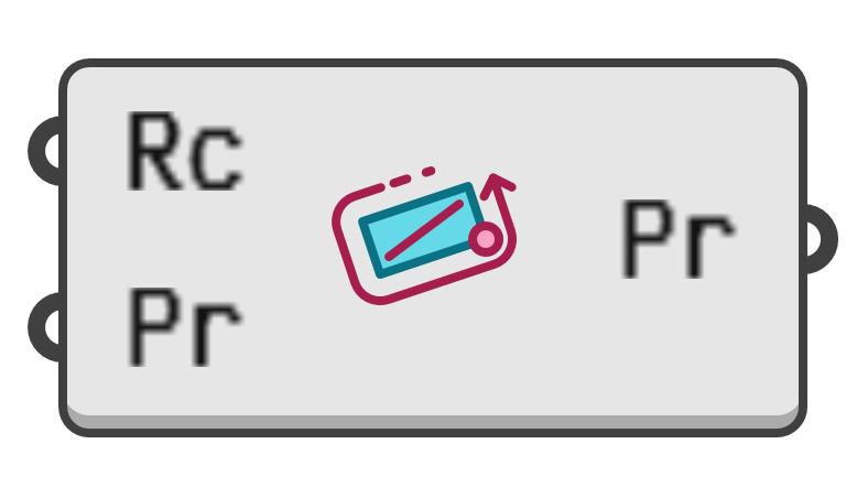 object preview