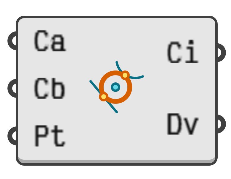 object preview