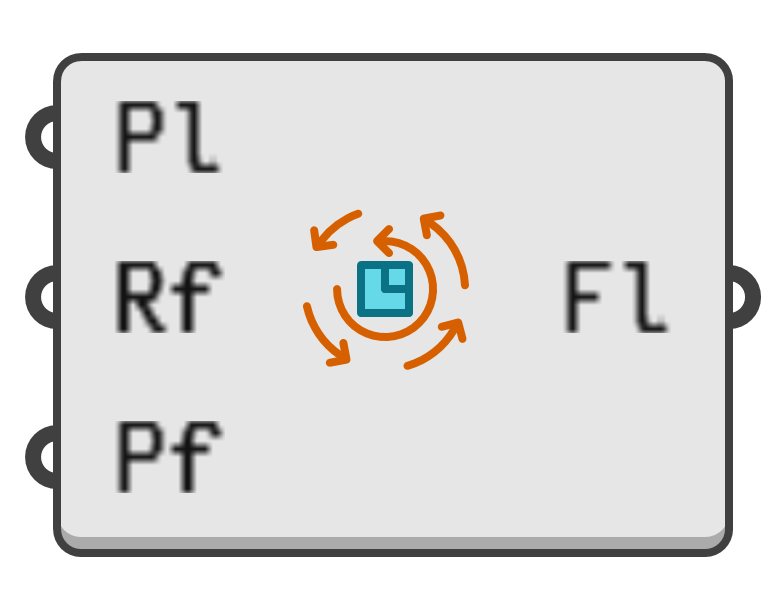 object preview