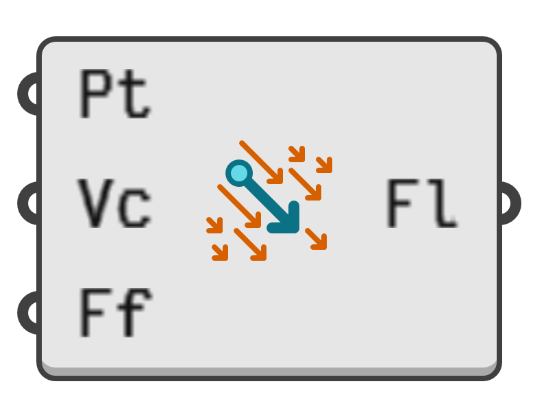object preview