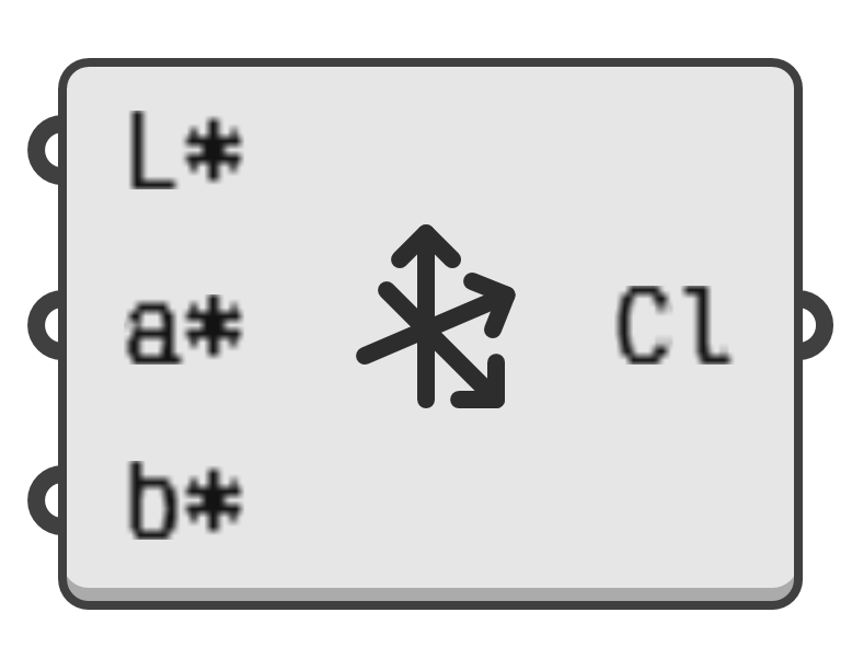 object preview