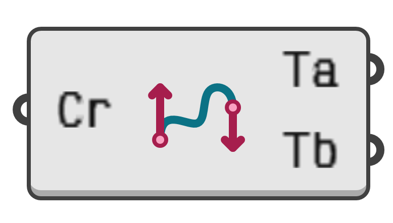 object preview