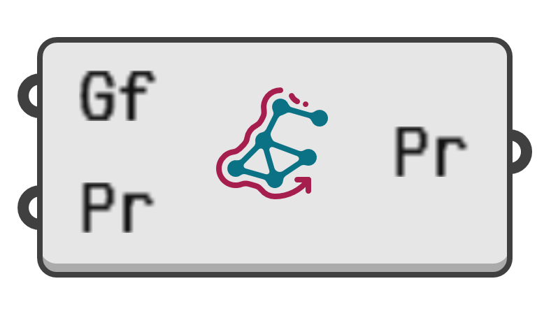 object preview