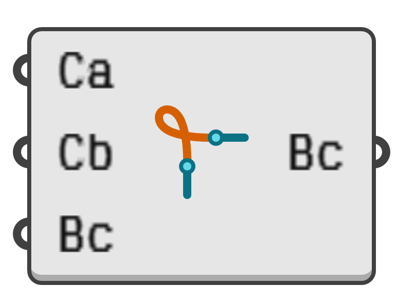 object preview