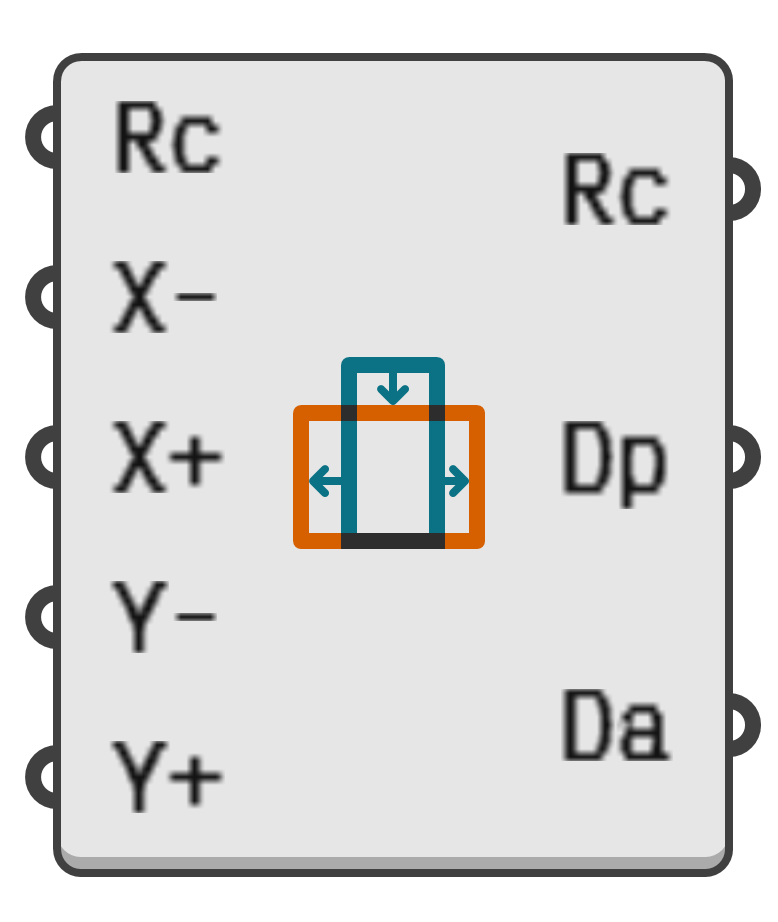 object preview