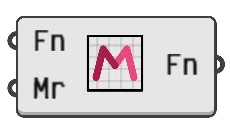 object preview