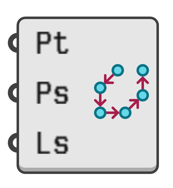 object preview