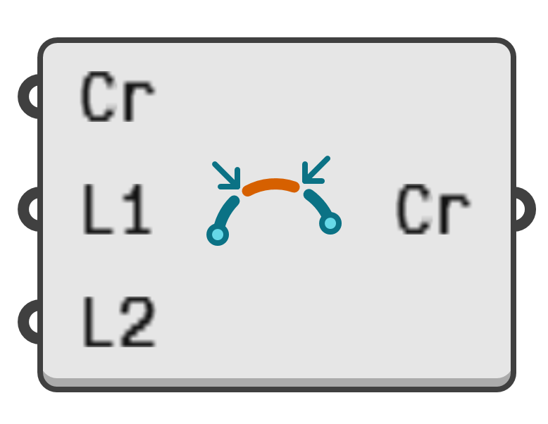 object preview