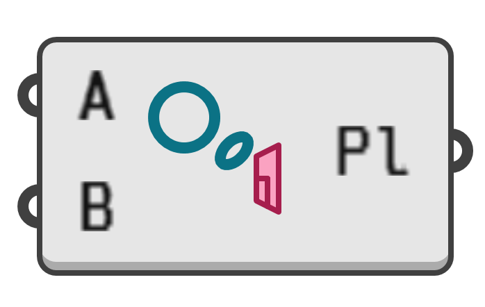 object preview