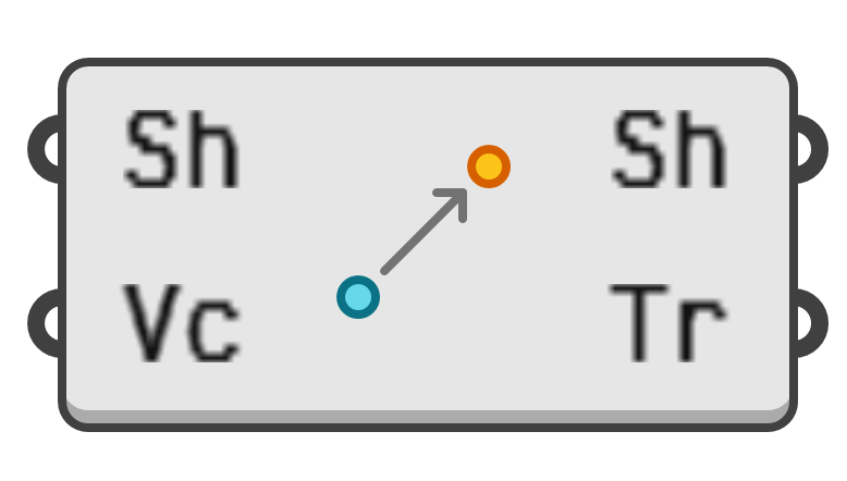 object preview