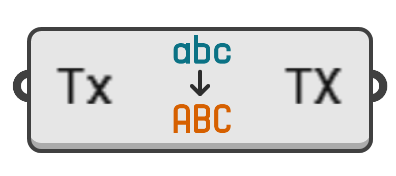 object preview