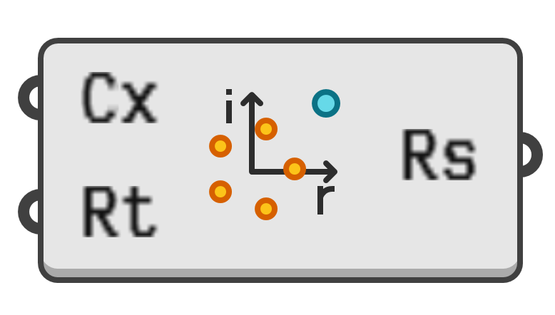 object preview