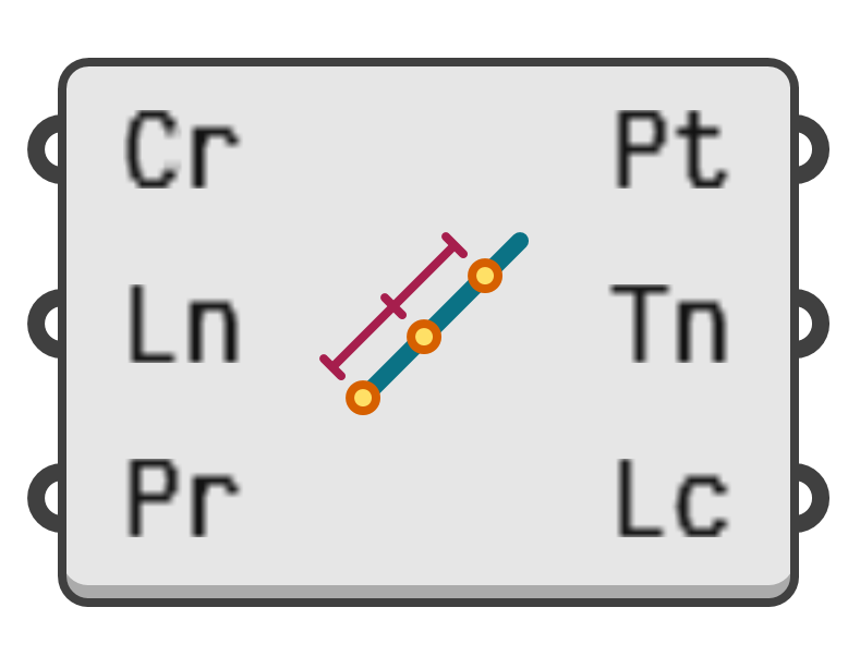 object preview