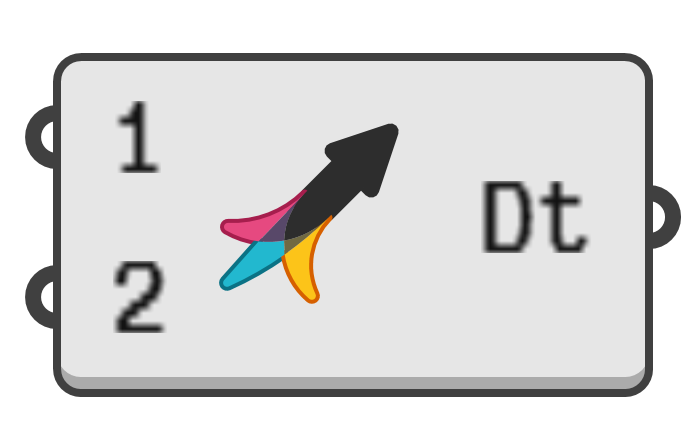 object preview