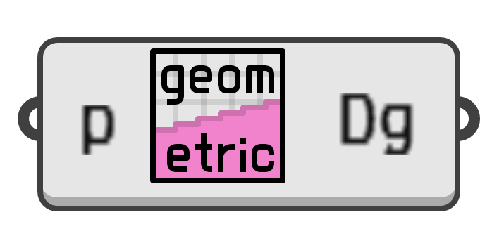 object preview