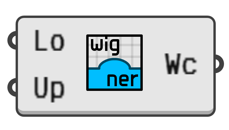 object preview