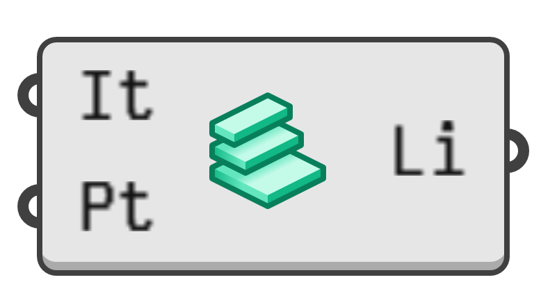 object preview
