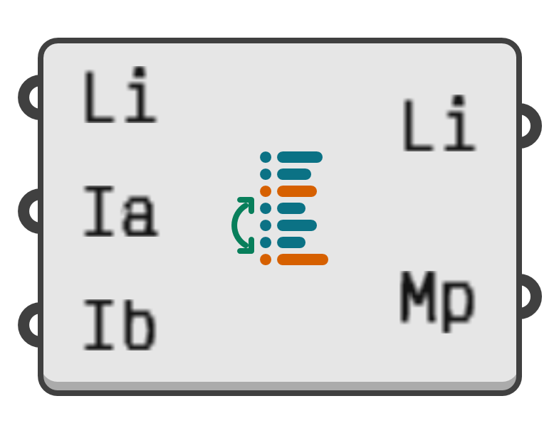 object preview