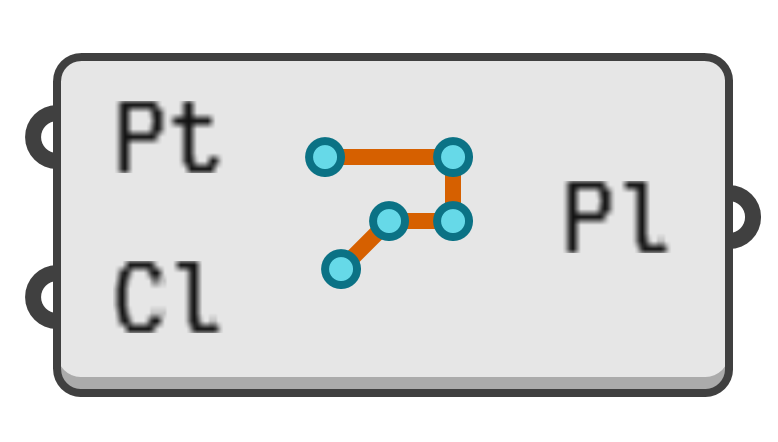 object preview
