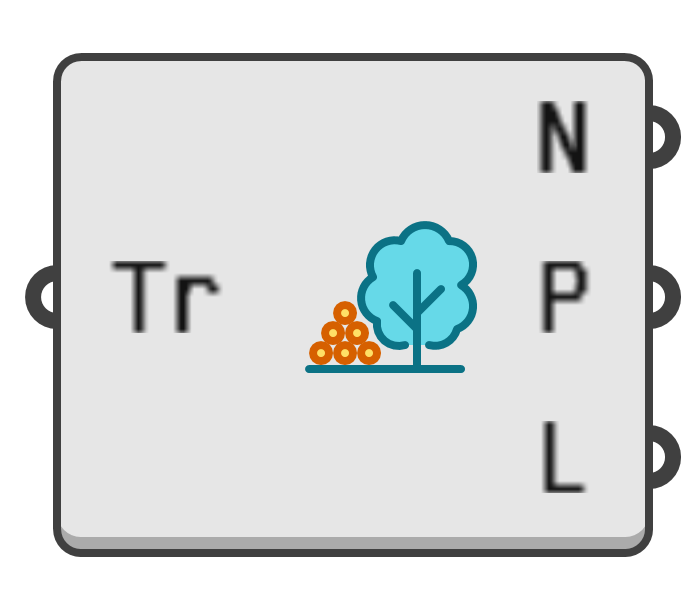 object preview