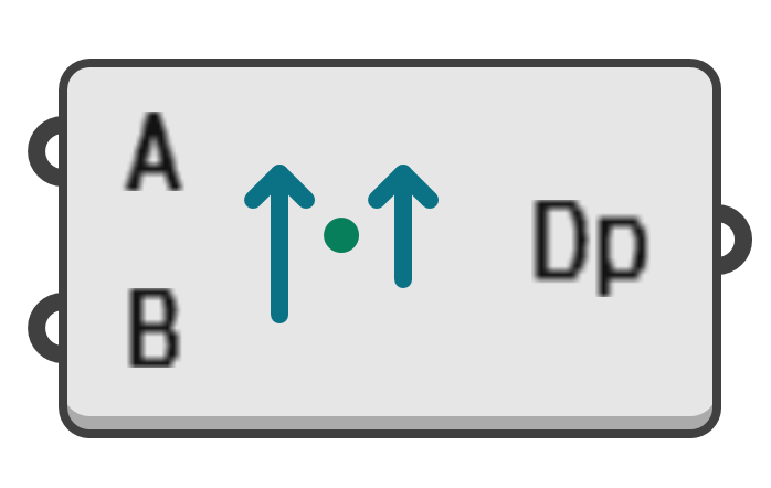 object preview