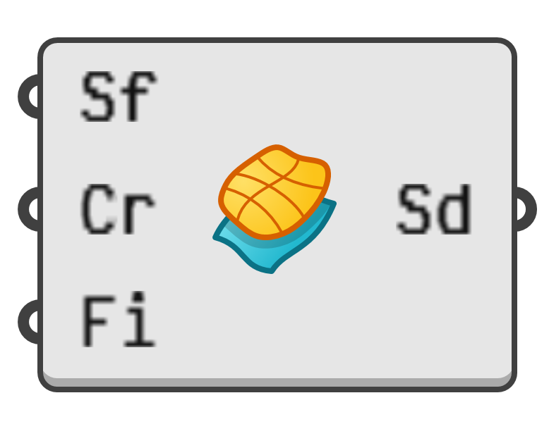 object preview