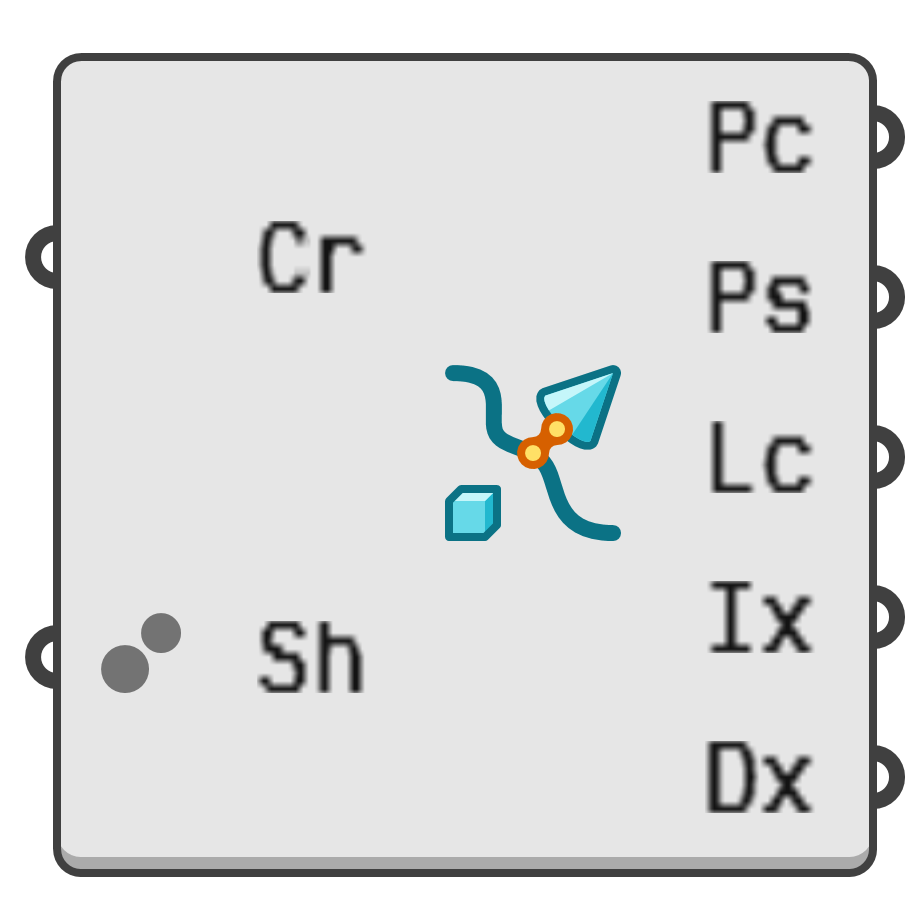 object preview