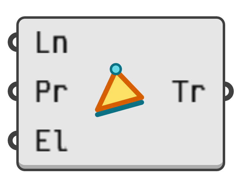 object preview