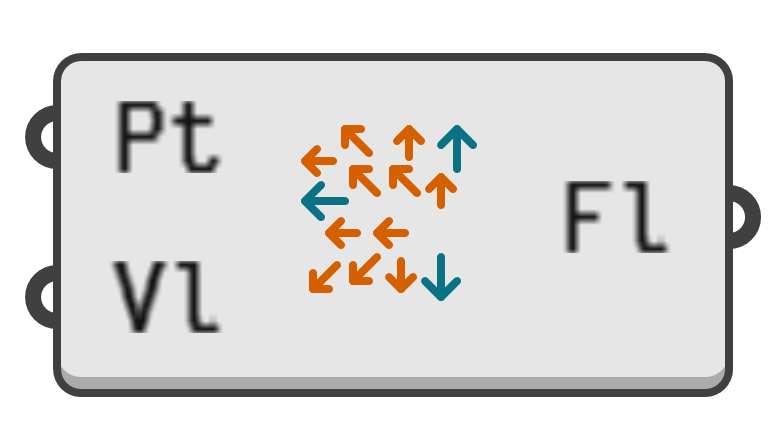 object preview