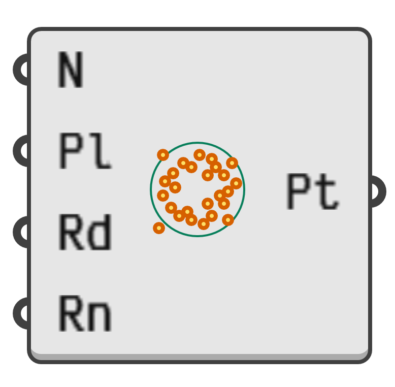 object preview
