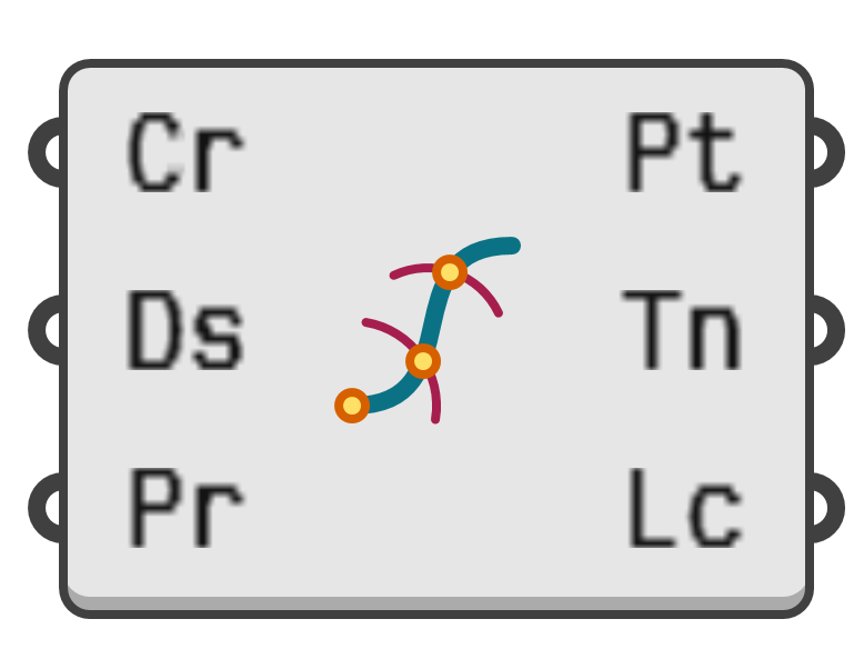 object preview