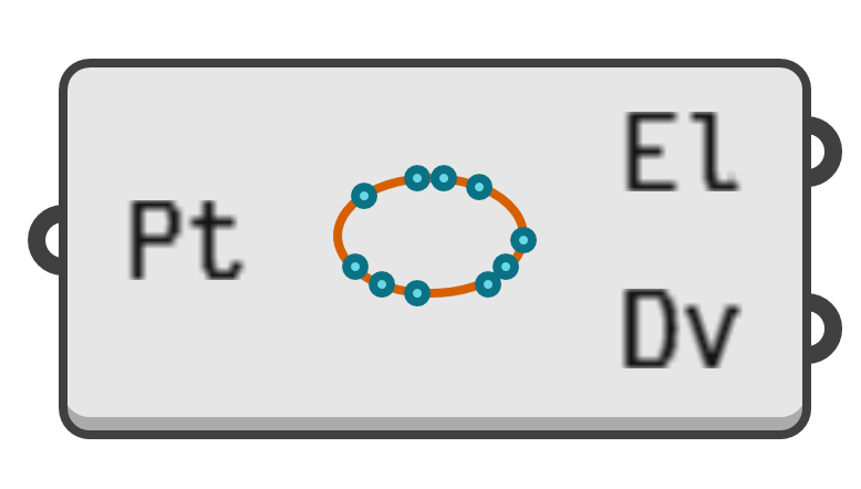 object preview