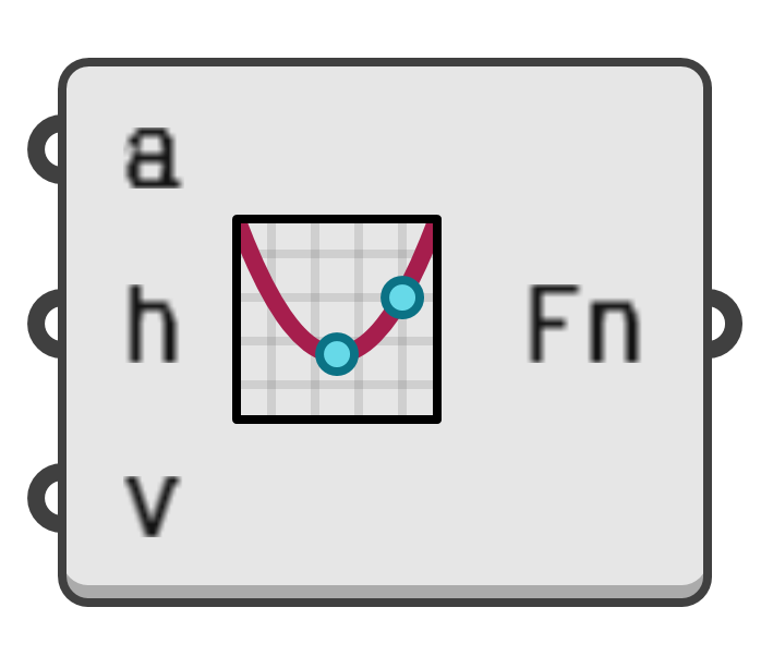 object preview