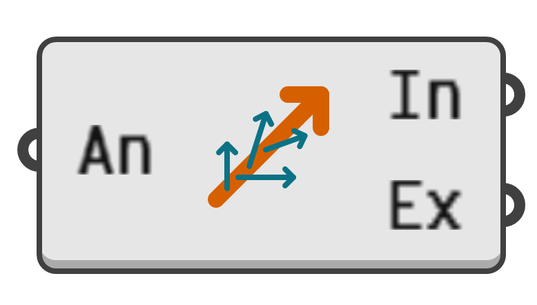 object preview