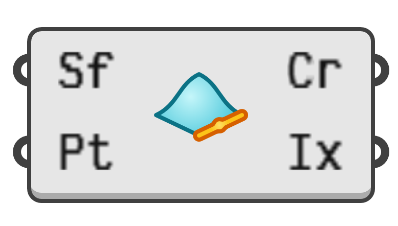 object preview