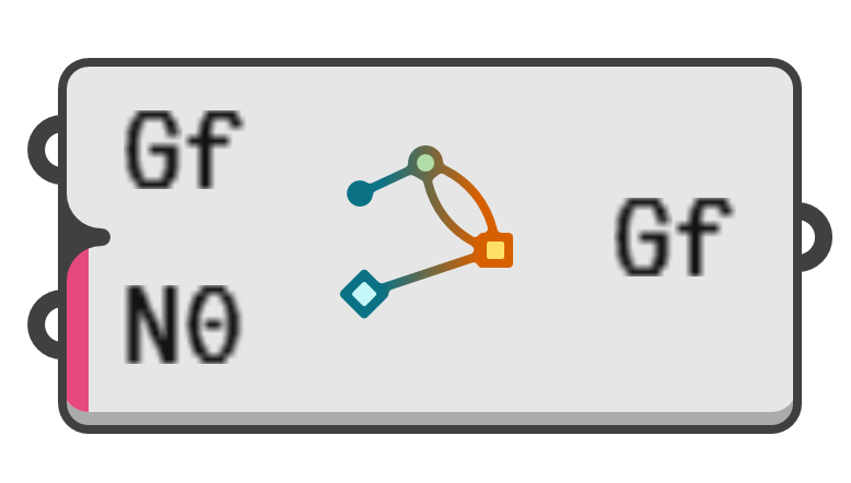 object preview