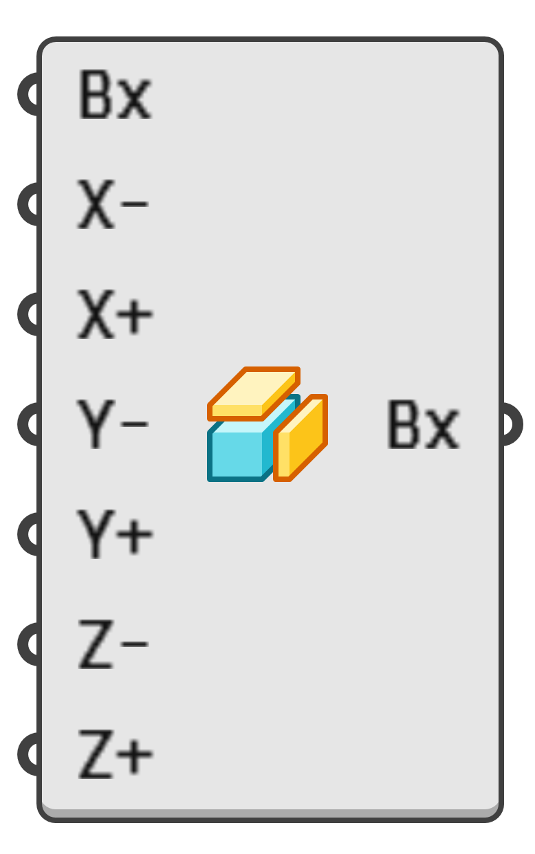object preview
